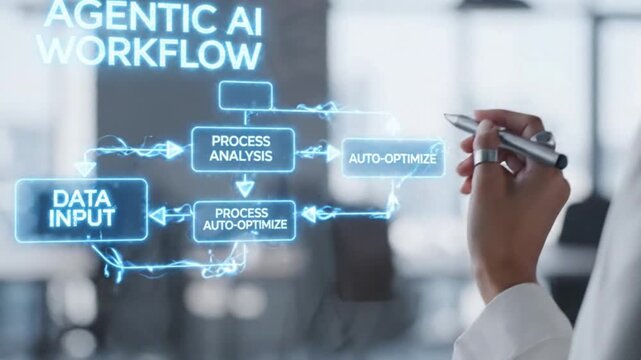 Agentic ai multi agent collaboration workflow diagram with data input process analysis and auto optimize concept for future technology modern office