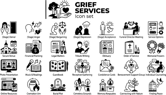 Grief Services Icon Set Funeral Planning Memorial Bereavement Support Condolence Cremation Burial Symbols Healing After Loss Vector Illustration