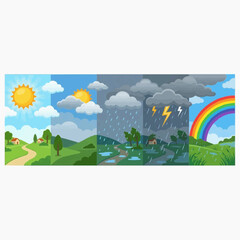 Obraz premium Weather conditions changing from sunny to stormy with a rainbow