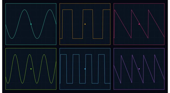Oscilloscope waveform grid: sine, square, and animation