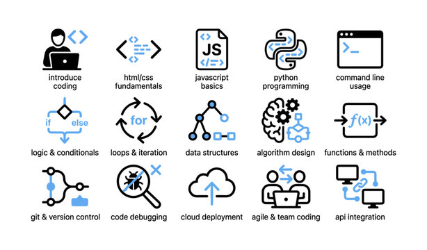 Programming icons displaying coding topics in grid layout