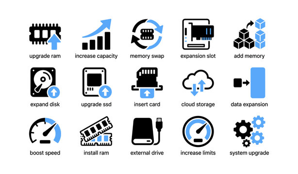 Hardware upgrade icons showing memory and storage options
