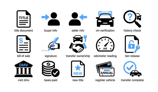 Vehicle title and registration icons arranged in grid layout