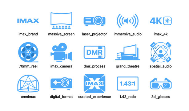 Imax icons showing cinema features arranged on white background
