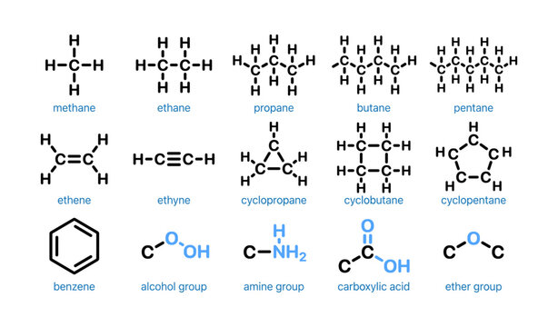 Chemical structure icons of functional groups on white background