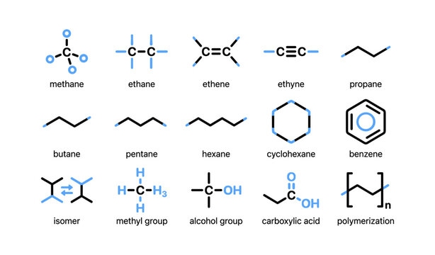 Hydrocarbon and functional group icons displayed on white background