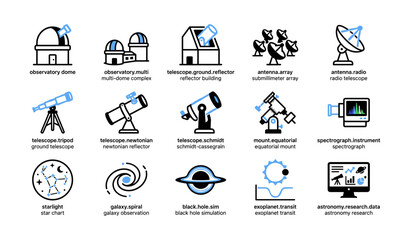 Fototapeta premium Astronomy equipment icons organized in grid on white background