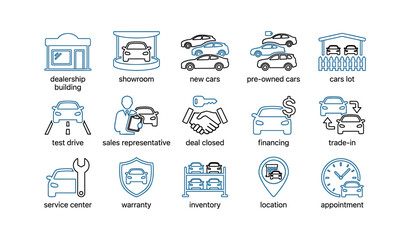 Naklejka premium Icon set of car dealership services arranged on white background
