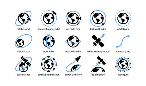 Orbit icons illustrating satellite trajectories around earth on white