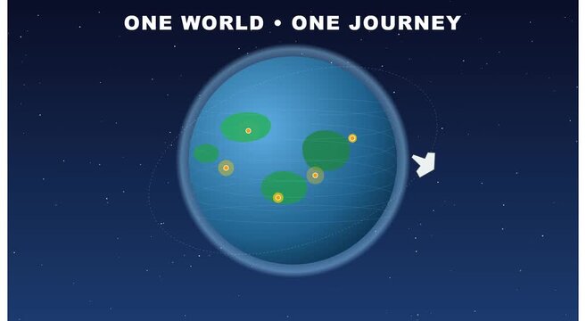 Global travel animation: airplane orbiting earth map animation