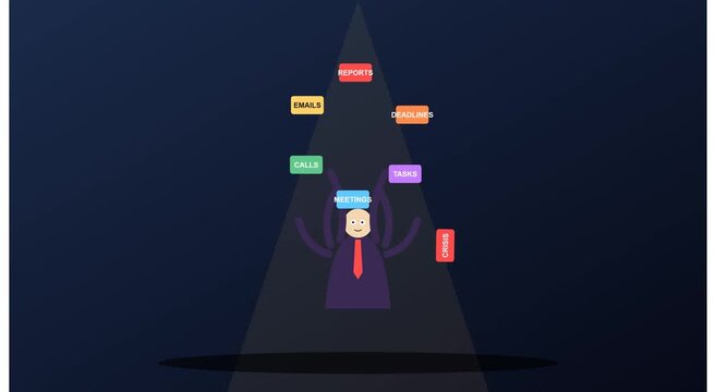 Multitasking businessman juggling work tasks and animation