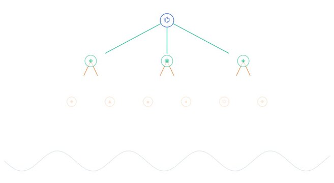 Hierarchical tree diagram animation with expanding animation