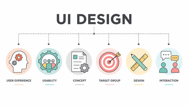 UI design diagram illustrates key elements for creating efficient software interfaces.