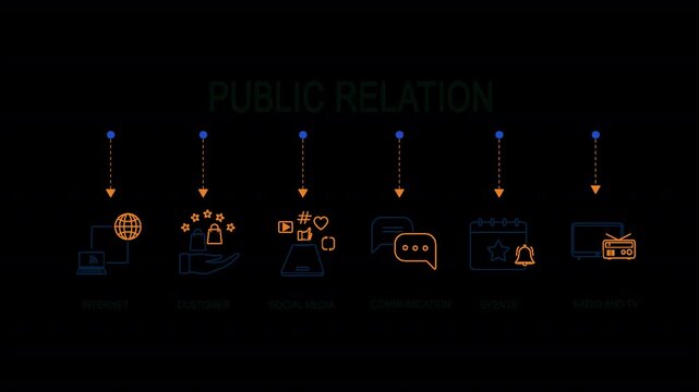 Public Relations animation,Animated outline icon representing public relations business in alpha channel