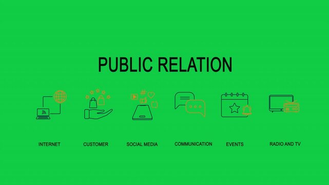 Public Relations animation,Animated outline icon representing public relations business in green screen background