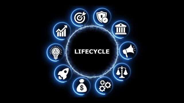 lifecycle process concept showing steps of business development.