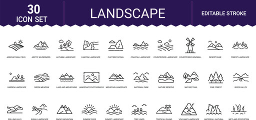 Landscape icon set featuring mountain forest lake desert canyon and arctic nature scenery. © SHORIFULDESIGNS