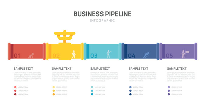 Business pipeline gas and oil infographic 5 step with engineer manager icon, industrial workflow process and business development stages, vector.