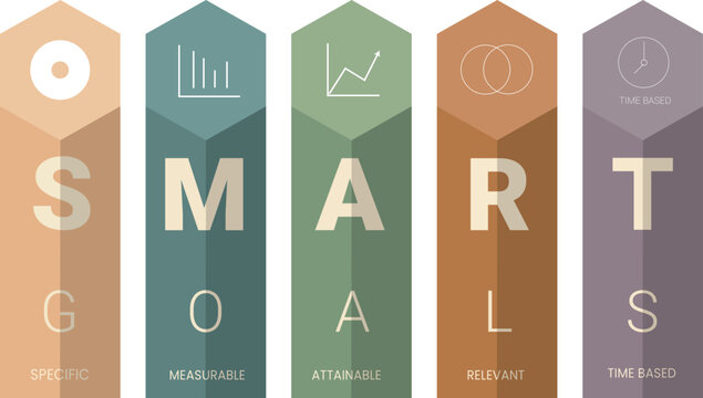 SMART Goals business infographic vector, project management strategy chart with specific measurable attainable relevant and time based icons