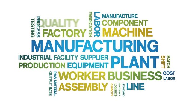 Manufacturing Plant animated word cloud-text design animation tag kinetic typography seamless loop.