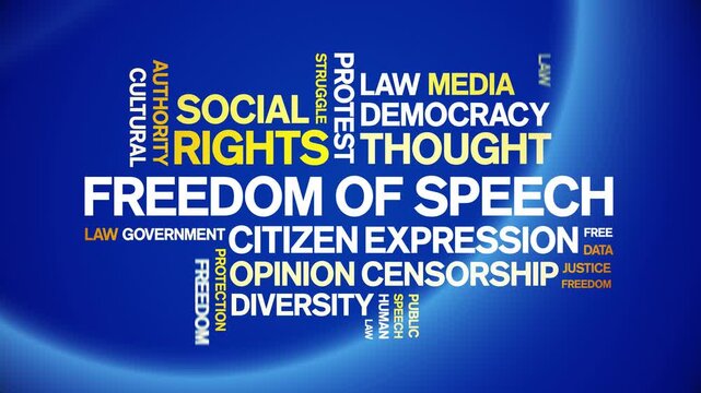 Freedom of Speech animated word cloud-text design animation tag kinetic typography seamless loop.