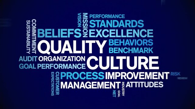 Quality Culture animated word cloud-text design animation tag kinetic typography seamless loop.