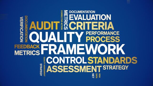 Quality Framework animated word cloud-text design animation tag kinetic typography seamless loop.