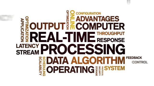 Real-Time Processing animated word cloud-text design animation tag kinetic typography seamless loop.