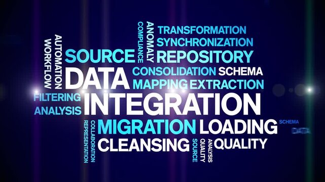 Data integration animated word cloud-text design animation tag kinetic typography seamless loop.