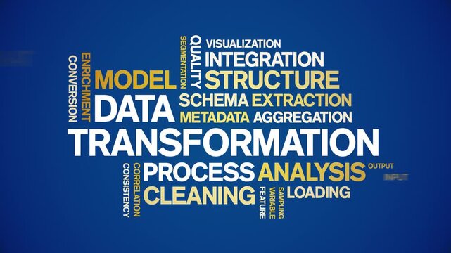 Data Transformation animated word cloud-text design animation tag kinetic typography seamless loop.