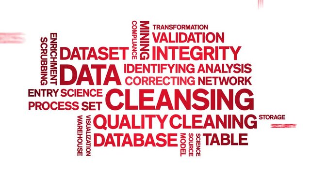 Data Cleansing animated word cloud-text design animation tag kinetic typography seamless loop.