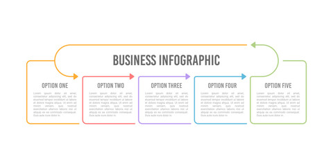 Plakat 5 Steps Continuous Loop Business Process Infographic Template. Presentation, Plan and Strategy. Vector illustration.