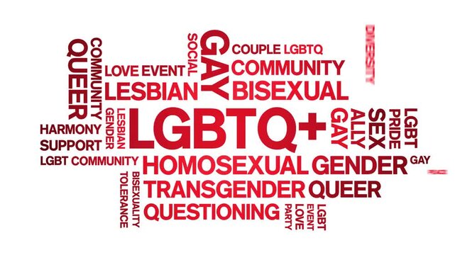 LGBTQ+ animated word cloud-text design animation tag kinetic typography seamless loop.