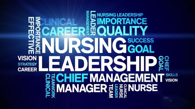 Nursing Leadership animated word cloud-text design animation tag kinetic typography seamless loop.