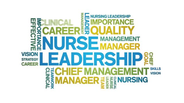 Nurse Leadership animated word cloud-text design animation tag kinetic typography seamless loop.