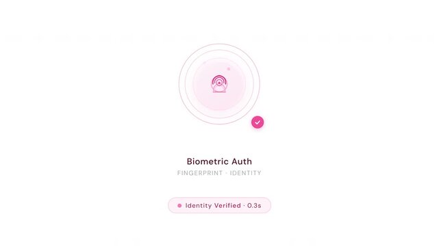 Biometric Security Animation &mdash; Fingerprint Face Recognition Digital Identity 4K