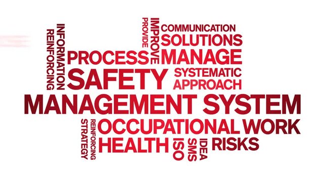 Safety Management System animated word cloud-text design animation tag kinetic typography seamless loop.