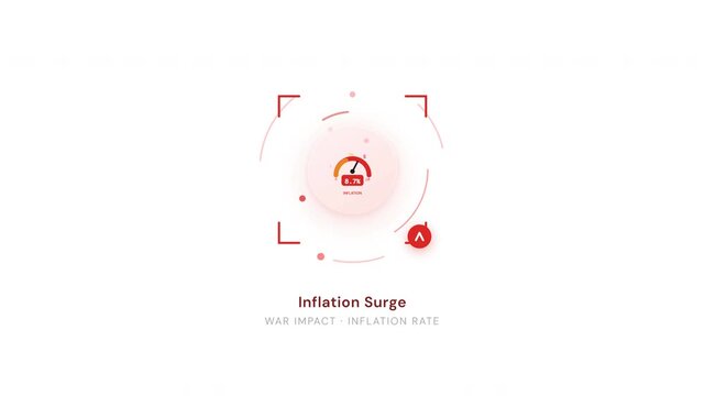 Inflation Surge Animation &mdash; Rising CPI Economic Pressure Cost of Living Crisis 4K