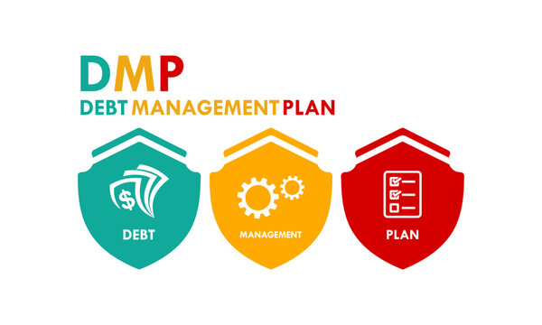 Debt management plan business infographic logo template featuring three interconnected circles with money, gears, and checklist icons for financial planning and strategy.