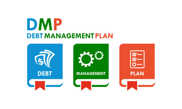 Debt management plan business infographic logo template featuring three interconnected circles with money, gears, and checklist icons for financial planning and strategy.