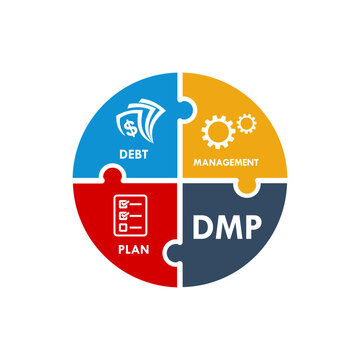 Debt management plan business infographic logo template featuring three interconnected circles with money, gears, and checklist icons for financial planning and strategy.