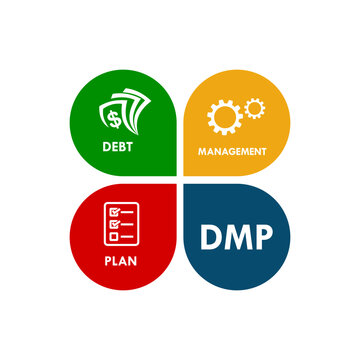 Debt management plan business infographic logo template featuring three interconnected circles with money, gears, and checklist icons for financial planning and strategy.