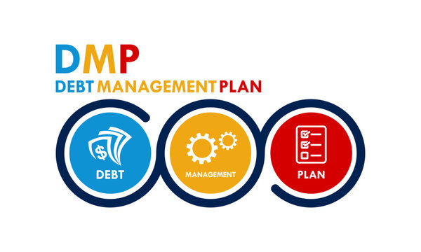 Debt management plan business infographic logo template featuring three interconnected circles with money, gears, and checklist icons for financial planning and strategy.