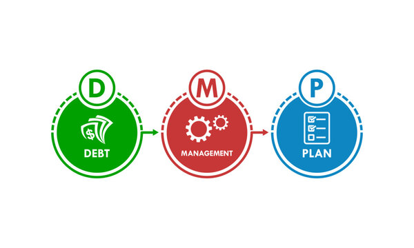 Debt management plan business infographic logo template featuring three interconnected circles with money, gears, and checklist icons for financial planning and strategy.