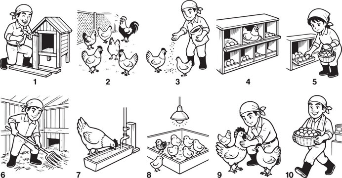 How To Grow Chicken