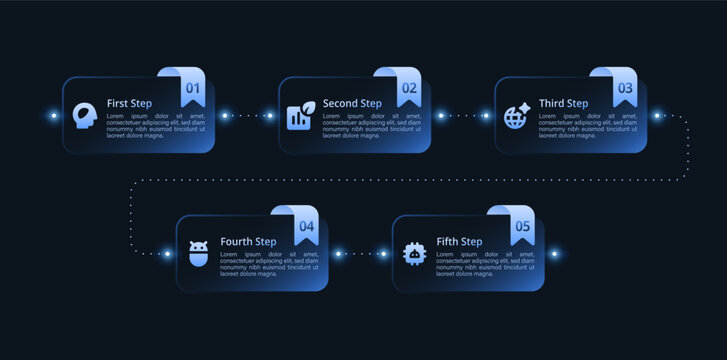 Horizontal Dark Tech Infographic Template with Neon Blue Gradient Circles, Numbered 5 Step Process Icons, Timeline Journey and Progress Diagram for Presentation, Workflow, Banner, and Flowchart Layout