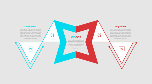 short vs long videos infographic template with rotated star with sharp triangle combination side by side with 2 points comparison flat style