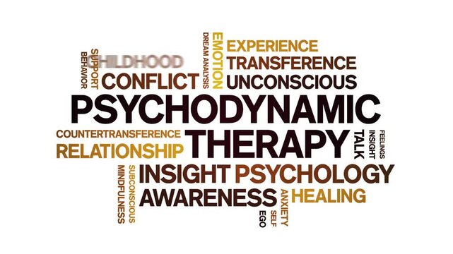 Psychodynamic Therapy animated word cloud-text design animation tag kinetic typography seamless loop.