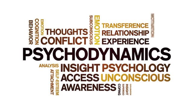 Psychodynamics animated word cloud-text design animation tag kinetic typography seamless loop.