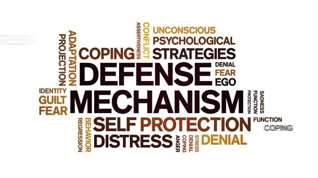 Defense Mechanism animated word cloud-text design animation tag kinetic typography seamless loop.